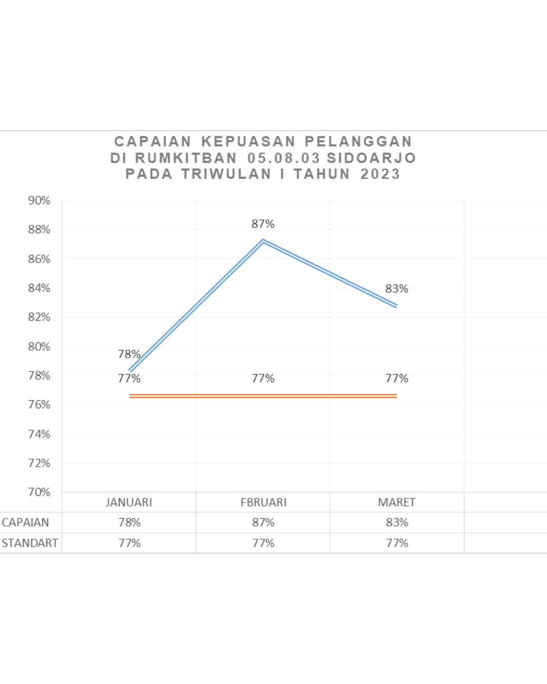 Deskripsi Gambar