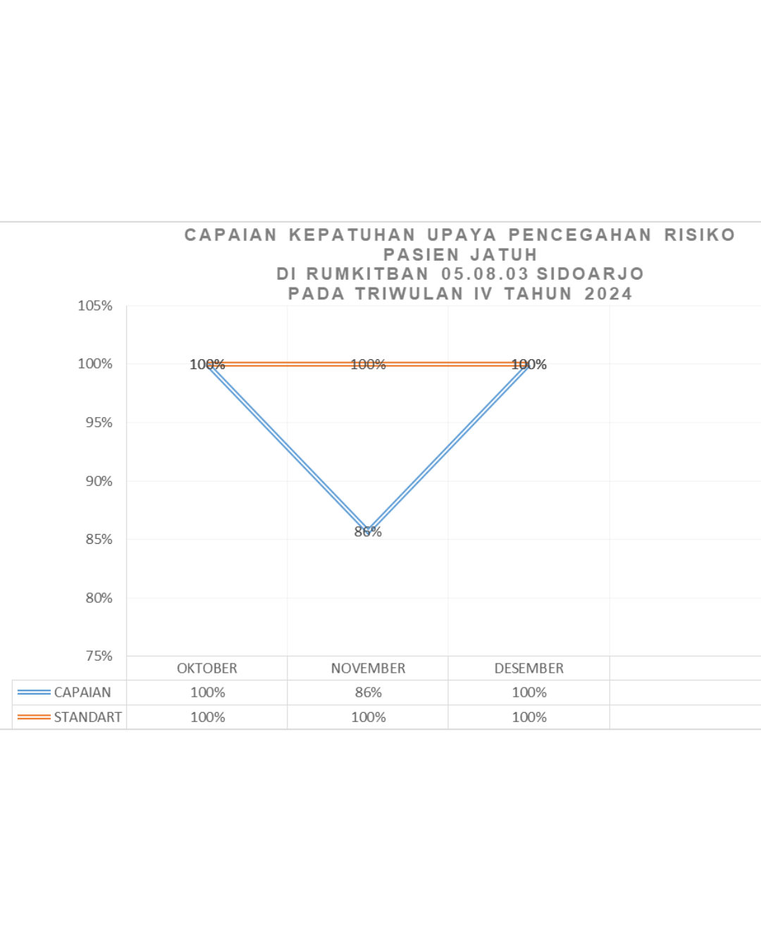 Deskripsi Gambar