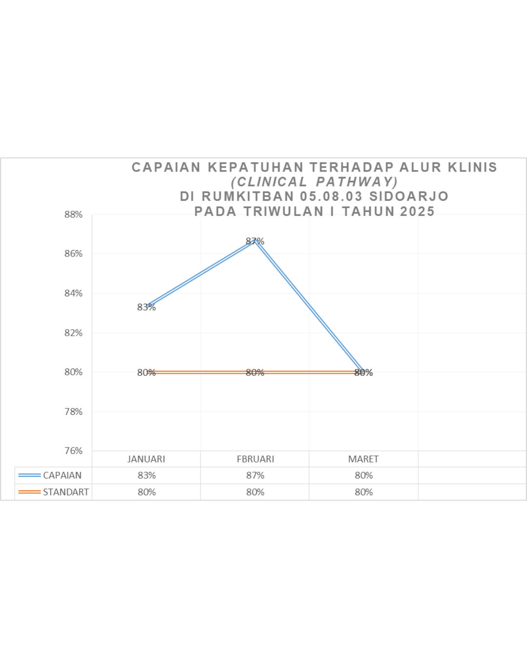 Deskripsi Gambar