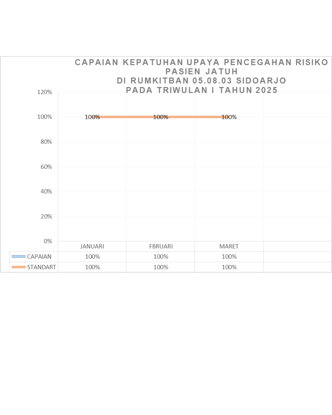 Deskripsi Gambar