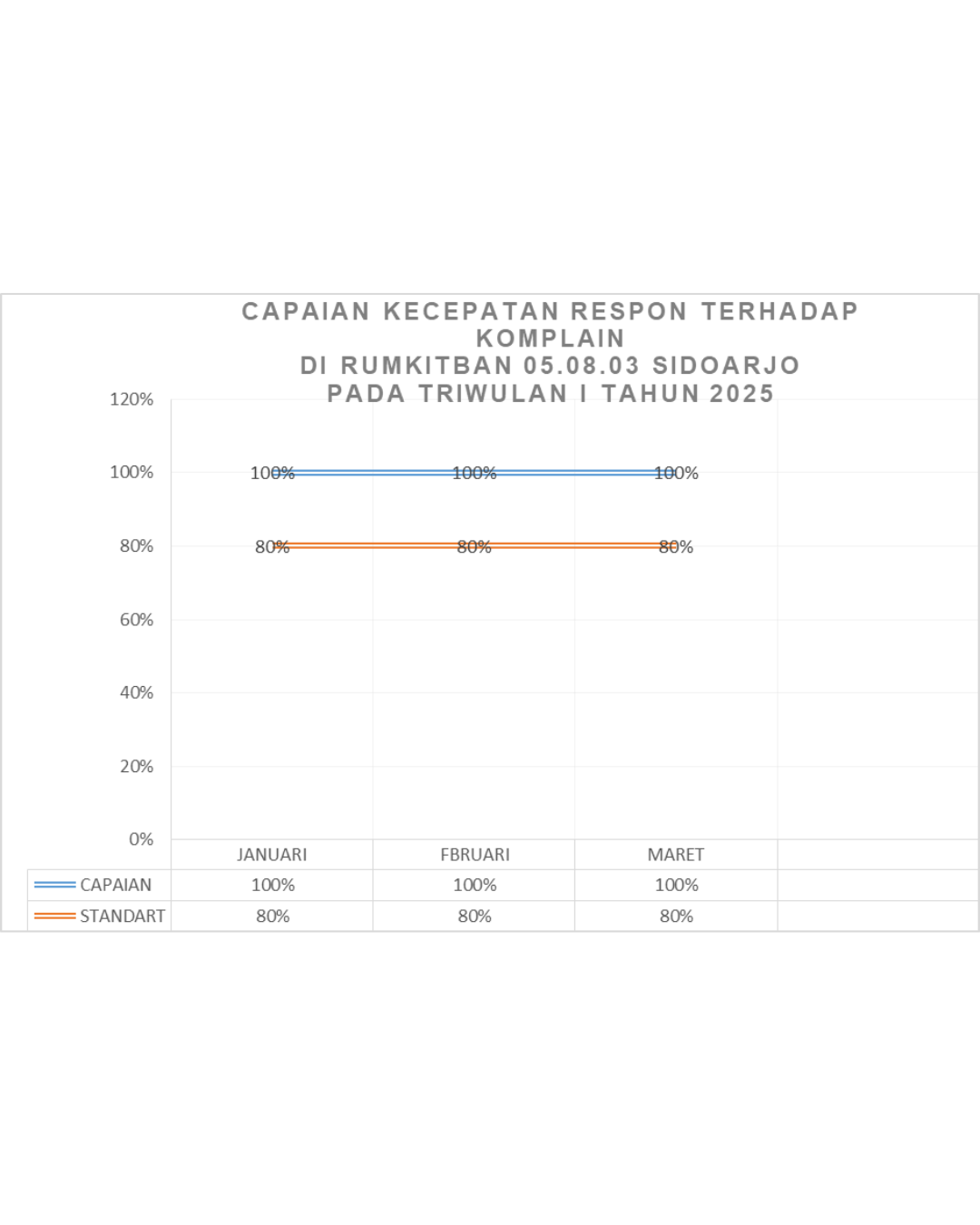 Deskripsi Gambar