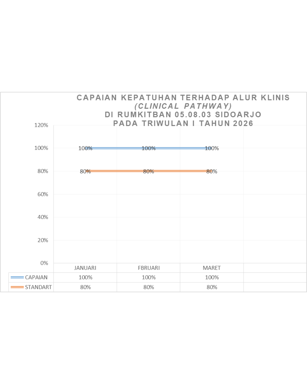 Deskripsi Gambar