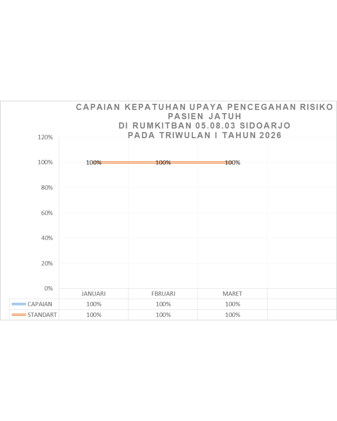 Deskripsi Gambar