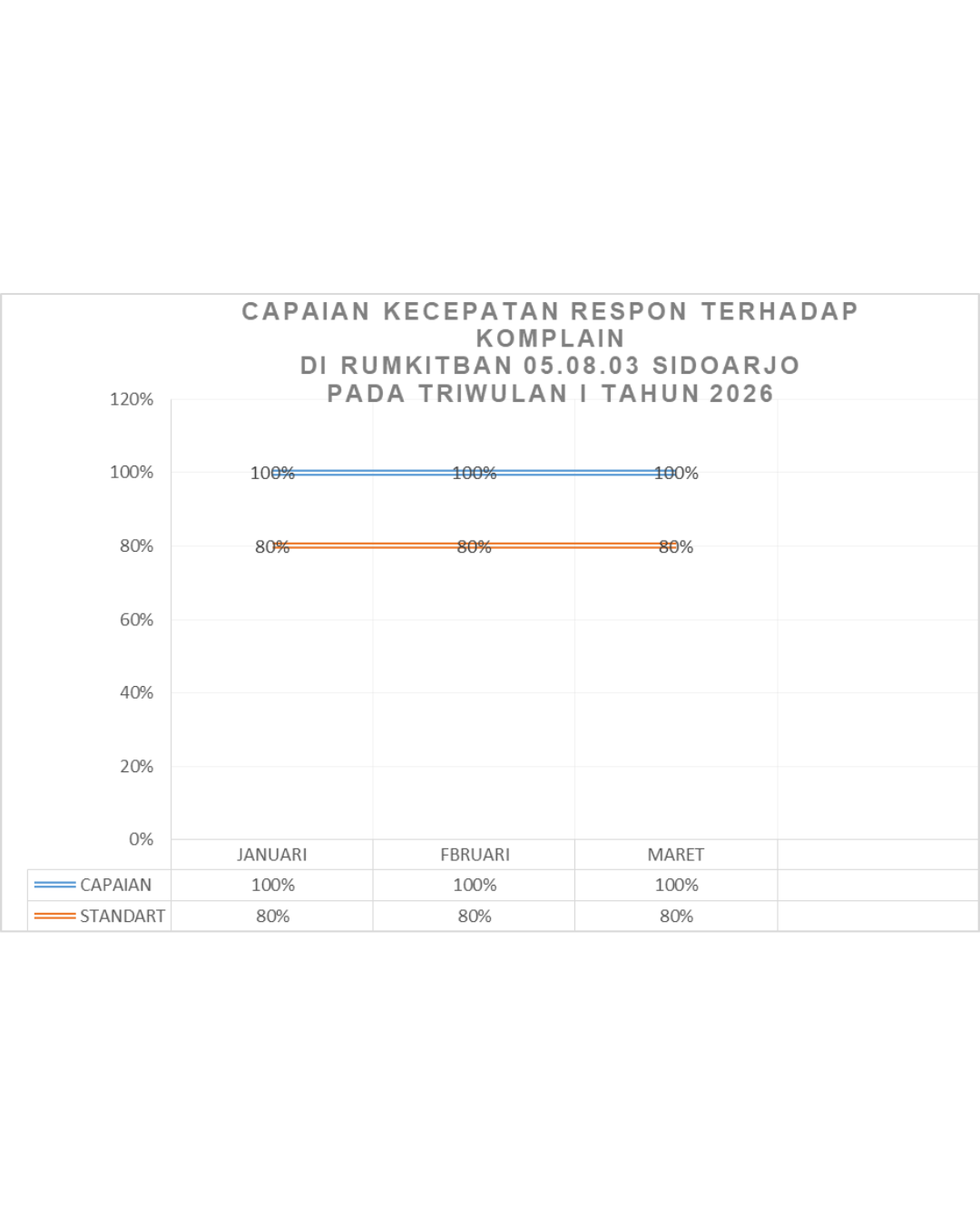Deskripsi Gambar