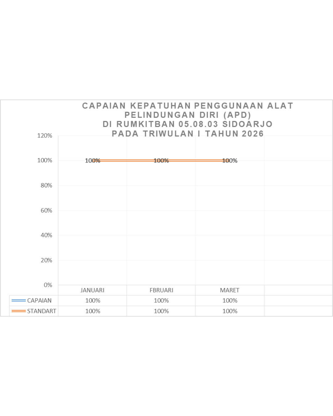 Deskripsi Gambar