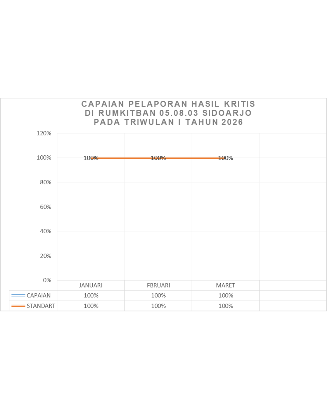 Deskripsi Gambar